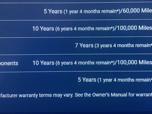 Used 2022 Hyundai Ioniq 5 SEL w/ Cargo Package image 24