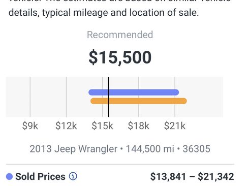 Used 2013 Jeep Wrangler Unlimited Rubicon w/ Connectivity Group image 7