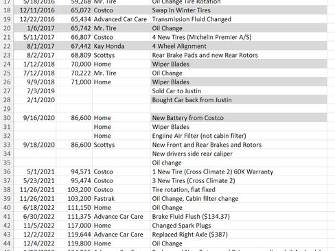 Used 2010 Honda Accord LX-P image 2