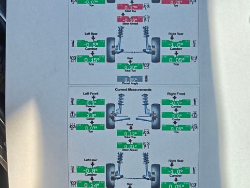 Used 2015 Acura MDX Sport Utility 4D image 25