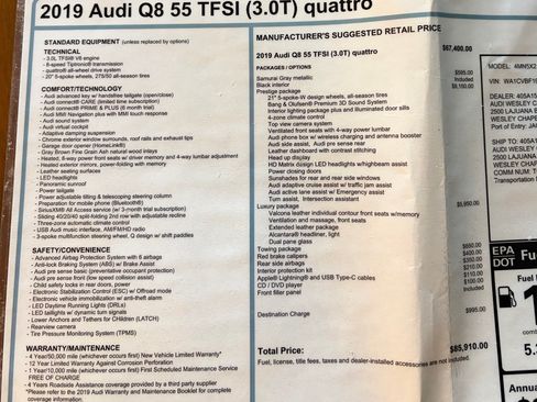 Used 2019 Audi Q8 Prestige w/ Luxury Package AWD/4WD image 21