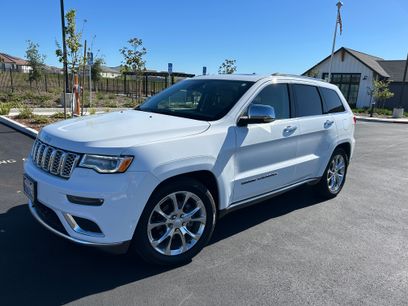 Used 2020 Jeep Grand Cherokee Summit