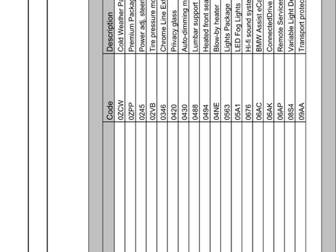 Used 2015 BMW X5 xDrive35i image 31