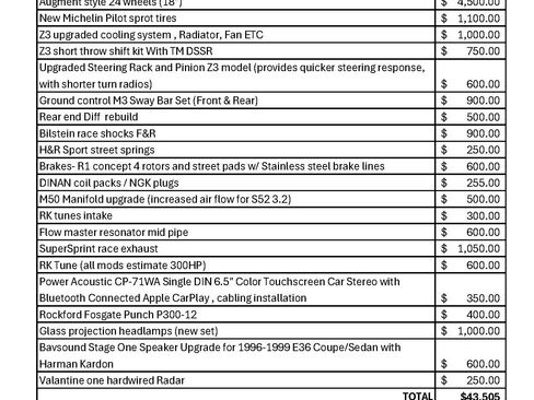 Used 1999 BMW M3 Coupe image 8