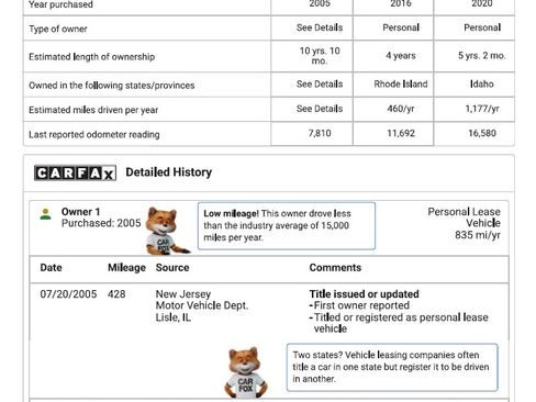 Used 2004 Porsche 911 GT3 RS image 19