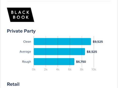 Used 2014 Volvo XC90 3.2 image 12