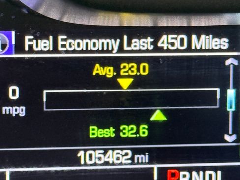 Used 2018 Chevrolet Colorado Z71 image 15