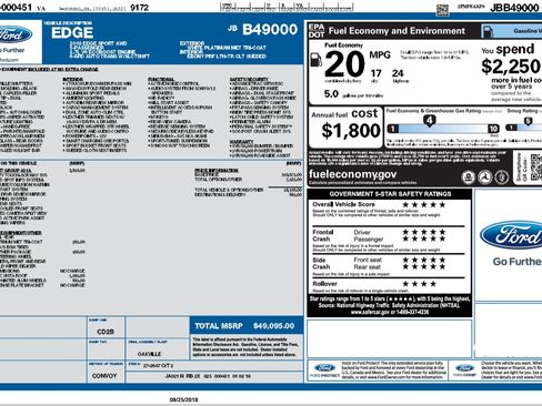 Used 2018 Ford Edge Sport w/ Equipment Group 401A image 8