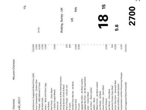 Used 2020 McLaren GT image 2