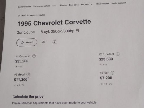 Used 1995 Chevrolet Corvette Coupe image 3