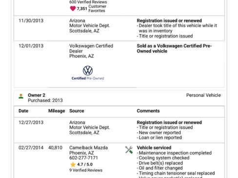 Used 2012 Volkswagen Tiguan SEL image 22
