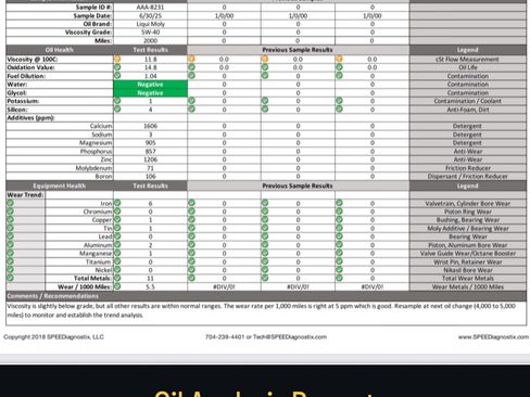 Used 2010 Porsche 911 Carrera S image 11