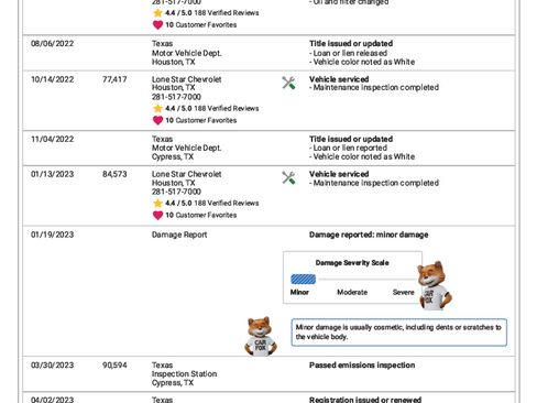 Used 2020 Chevrolet Suburban LT w/ Luxury Package image 22