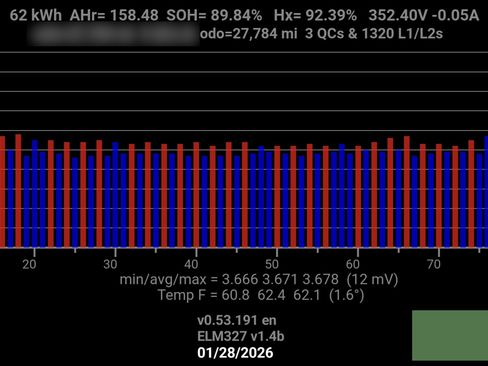 Used 2022 Nissan Leaf SV Plus image 16
