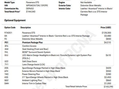 Used 2019 Porsche Panamera GTS image 4