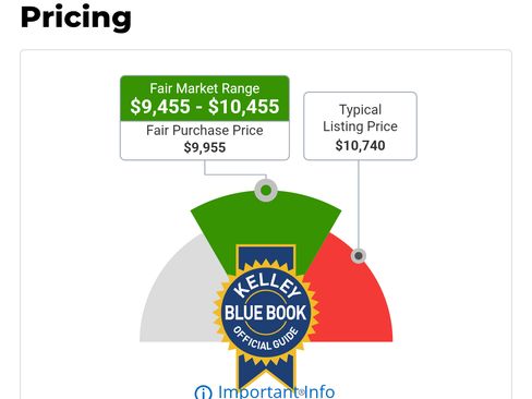 Used 2009 Honda CR-V EX image 14