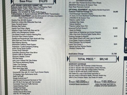 Used 2024 Jeep Grand Cherokee Summit image 19