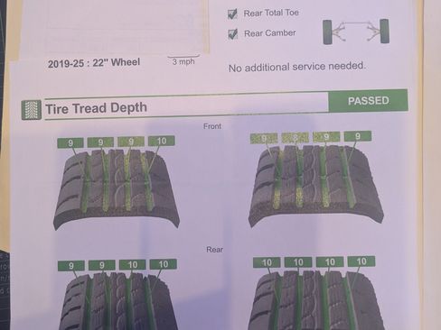 Used 2022 Cadillac Escalade Premium Luxury image 23