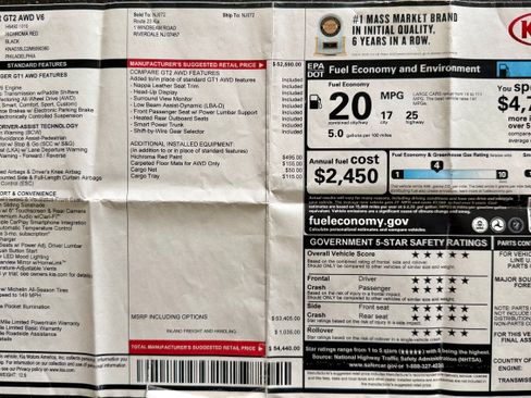 Used 2021 Kia Stinger GT2 image 5