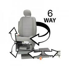 Used 2007 Ford E-350 and Econoline 350 Extended Super Duty RWD image 31
