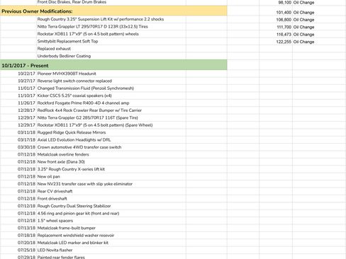 Used 2004 Jeep Wrangler SE w/ Ecco Tire & Wheel Group image 32