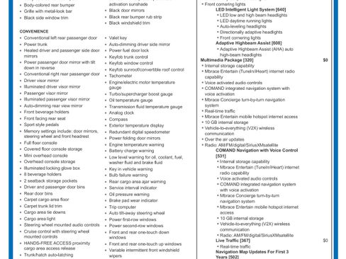 Used 2019 Mercedes-Benz C 43 AMG 4MATIC Sedan image 30