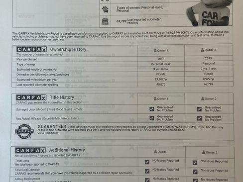 Used 2015 Hyundai Veloster image 9