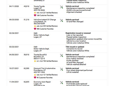 Used 2016 Toyota 4Runner Trail image 29
