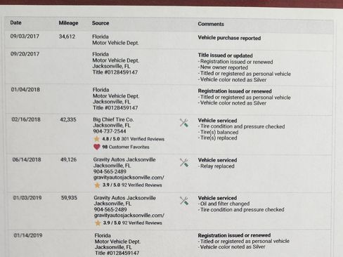 Used 2016 Mitsubishi Outlander SEL image 28