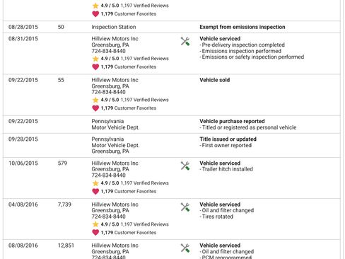 Used 2015 Jeep Grand Cherokee Limited image 14