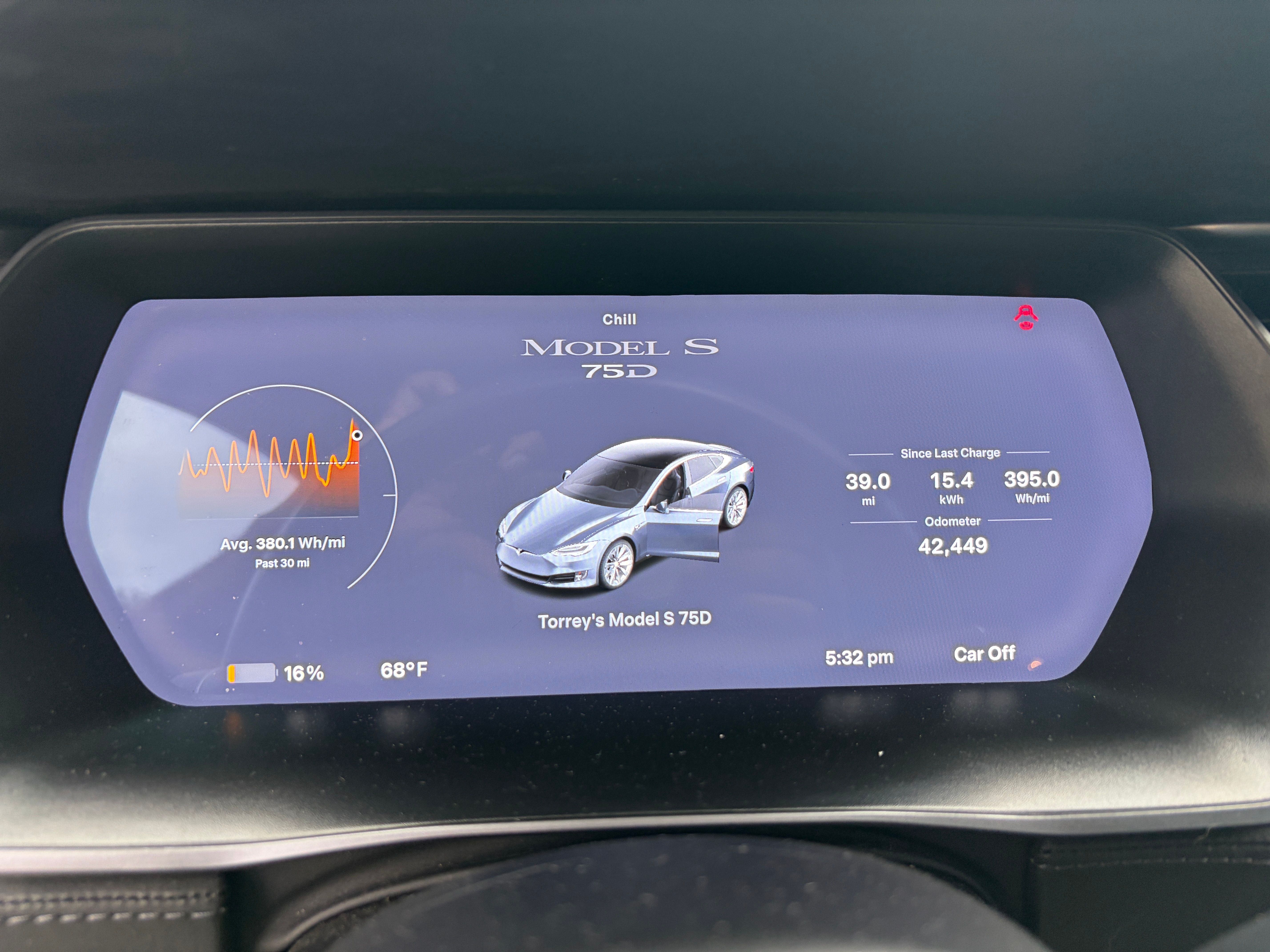 Used 2018 Tesla Model S 75D AWD/4WD image 32
