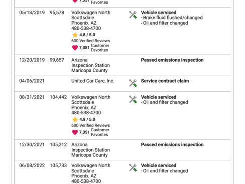 Used 2012 Volkswagen Tiguan SEL image 20