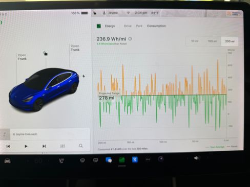 Used 2020 Tesla Model 3 Long Range image 14