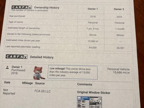 Used 2018 Alfa Romeo Stelvio Sport w/ Quick Order Package 22J Sport image 30