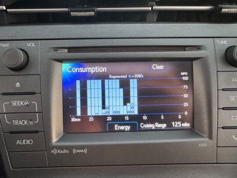 Used 2015 Toyota Prius Four image 17