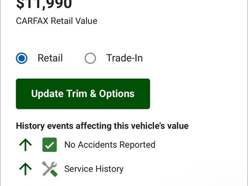 Used 2018 Ford Fusion Titanium image 2