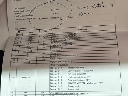 Used 2007 Lamborghini Gallardo Spyder image 29