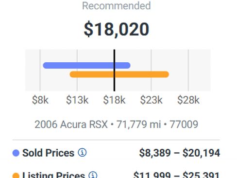 Used 2006 Acura RSX Type-S image 30