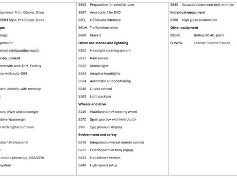 Used 2011 BMW 135i Convertible image 32