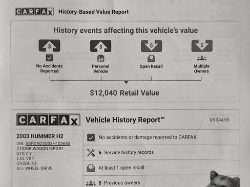 Used 2003 HUMMER H2 w/ Preferred Equipment Group image 28