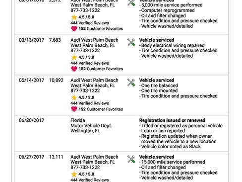 Used 2016 Audi A5 2.0T Premium Plus image 28