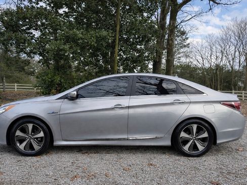 Used 2015 Hyundai Sonata Limited w/ Option Group 02 image 2