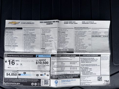 Used 2024 Chevrolet Suburban High Country w/ Advanced Technology Package image 31