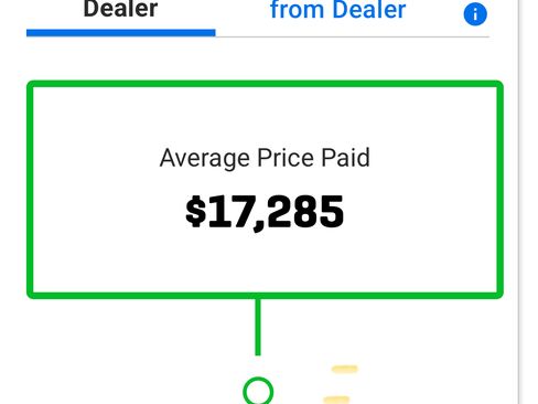 Used 2018 Chevrolet Malibu Premier w/ Premier Sun and Wheel Package image 18