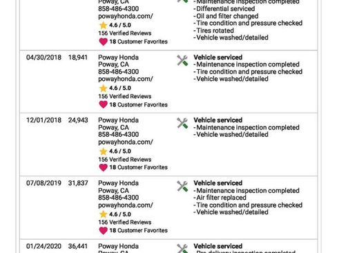 Used 2017 Honda Ridgeline RTL image 18