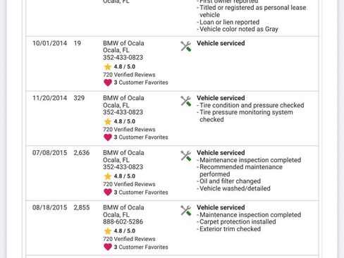 Used 2015 BMW 328i Sedan image 15