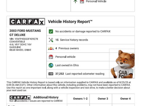 Used 2003 Ford Mustang GT RWD image 17