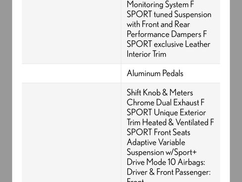 Used 2016 Lexus RX 350 AWD image 24