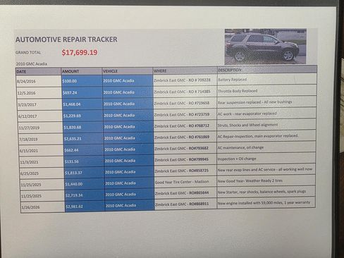 Used 2010 GMC Acadia SLT w/ Spring Special Package SLT-1 image 15