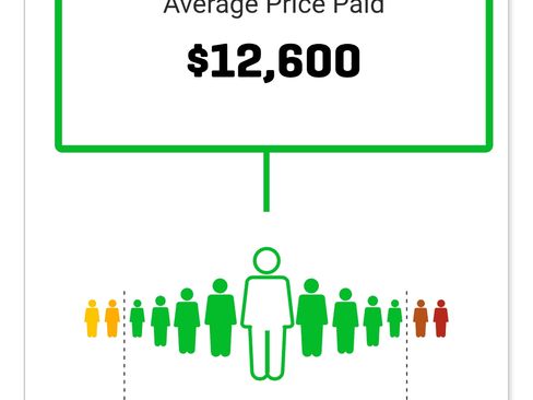 Used 2017 Nissan Maxima Platinum w/ Medallion Package image 16